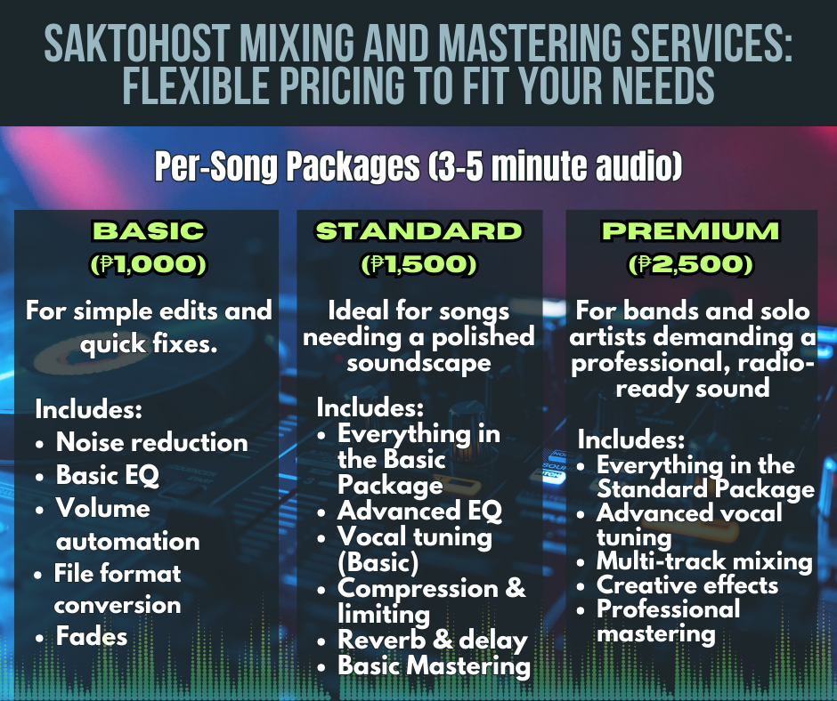 Audio Mixing and Mastering for as low as 1000 pesos per project.